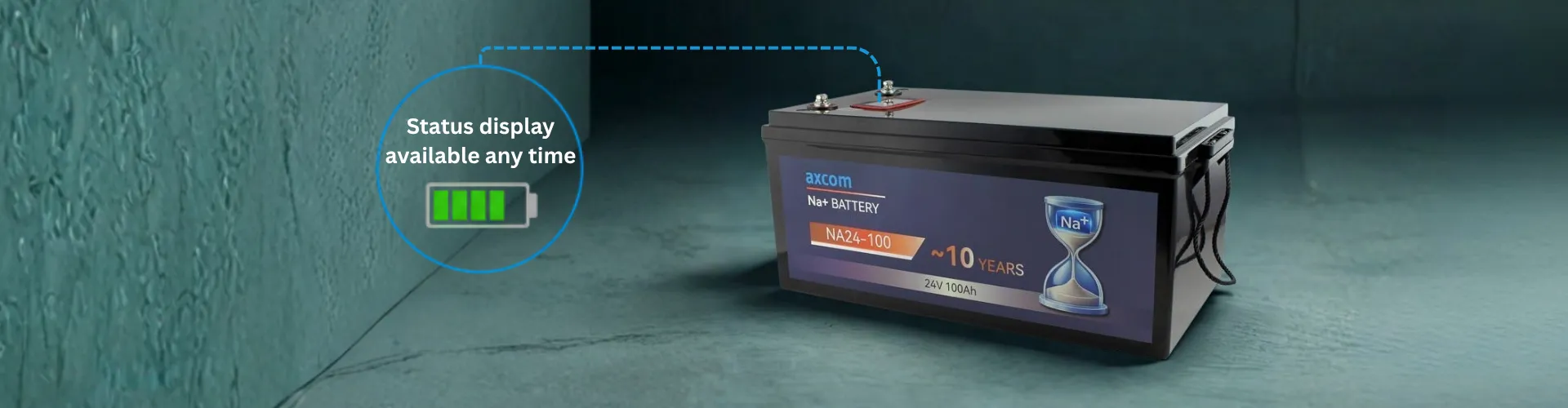 Smart control for modern energy storage systems